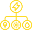 Energy.png Energy.png